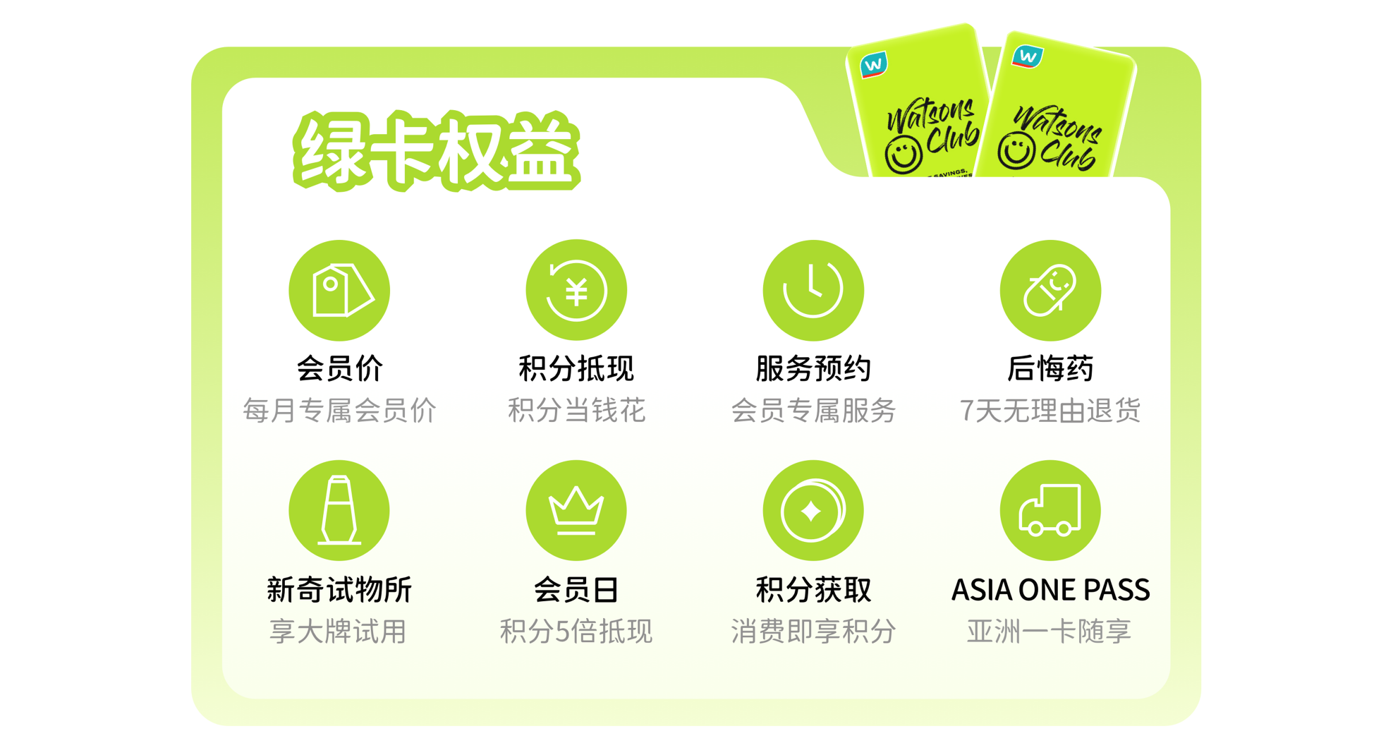 屈臣氏SPA